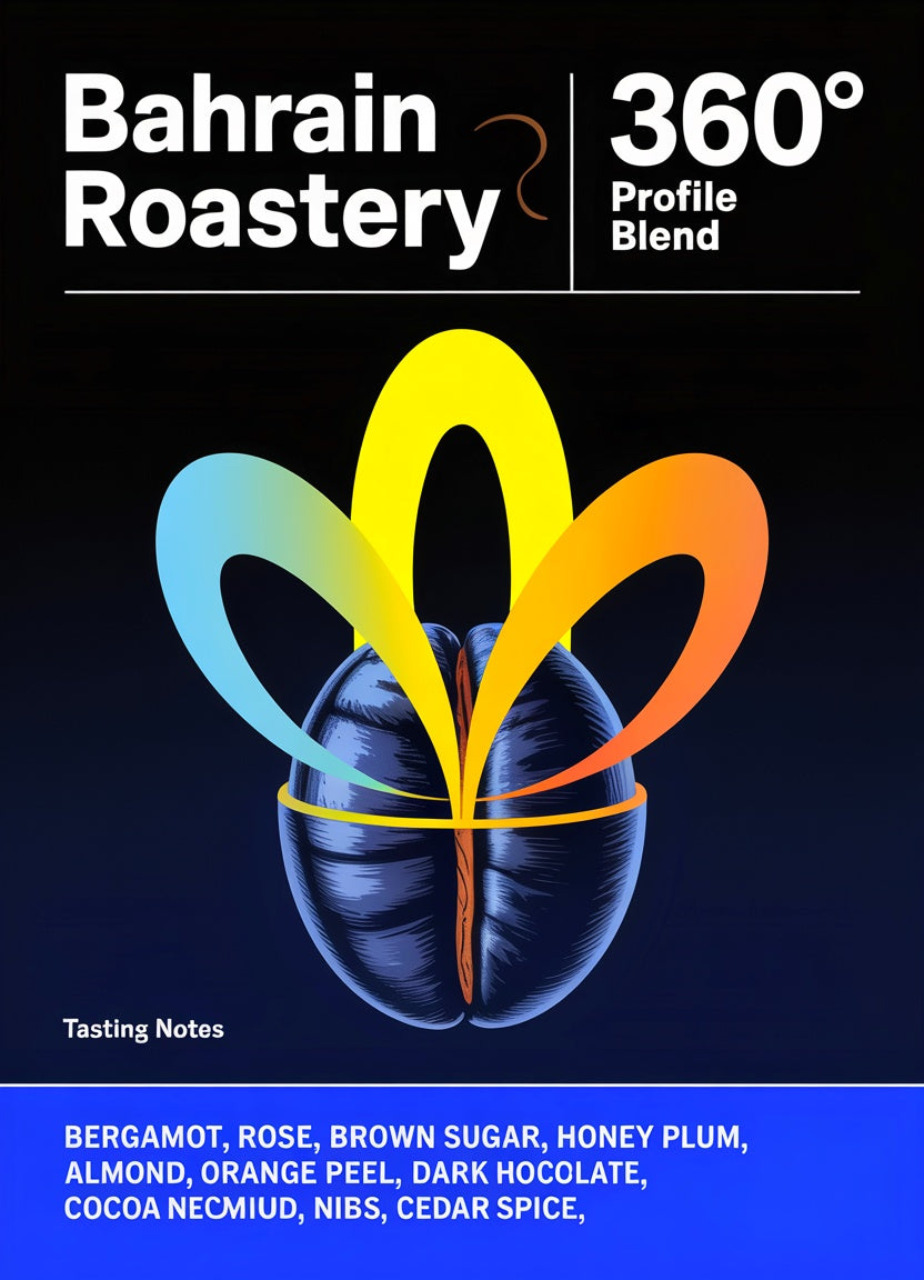 1 KG 360° Profile Blend